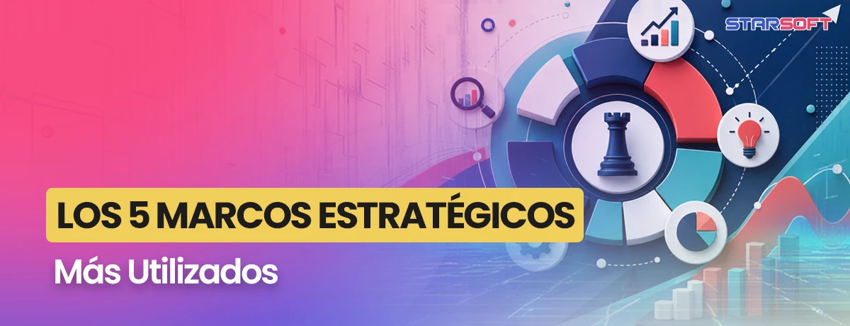 Los 5 Marcos Estratégicos Más Utilizados