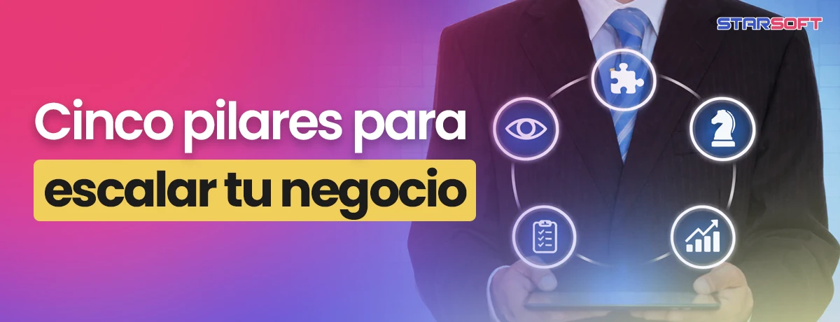 Cinco pilares para escalar tu negocio