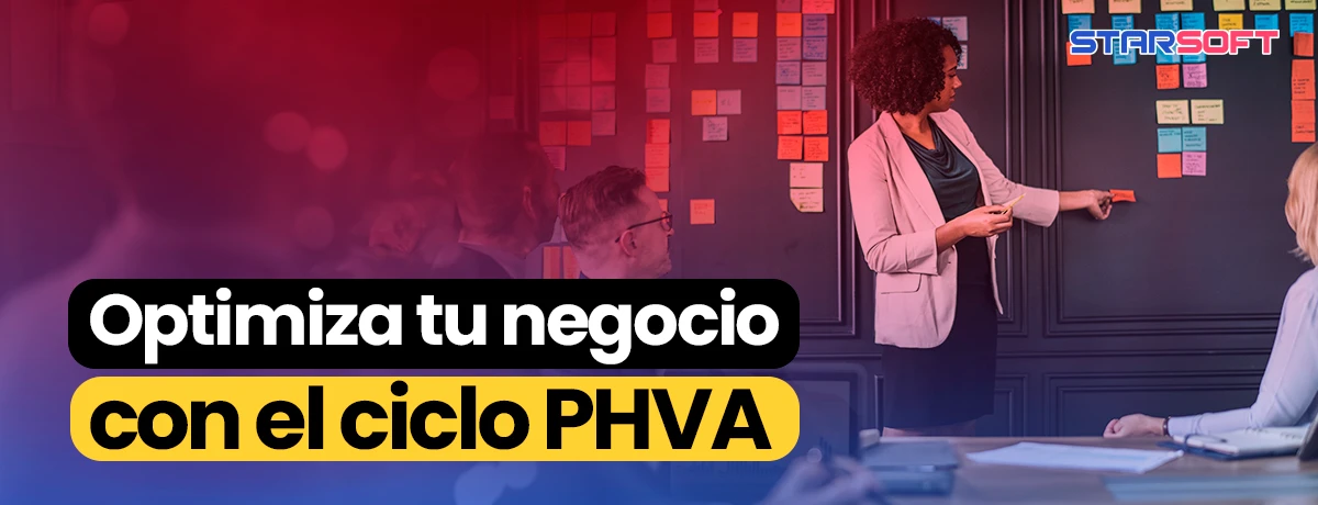 Optimiza tu negocio con el ciclo PHVA