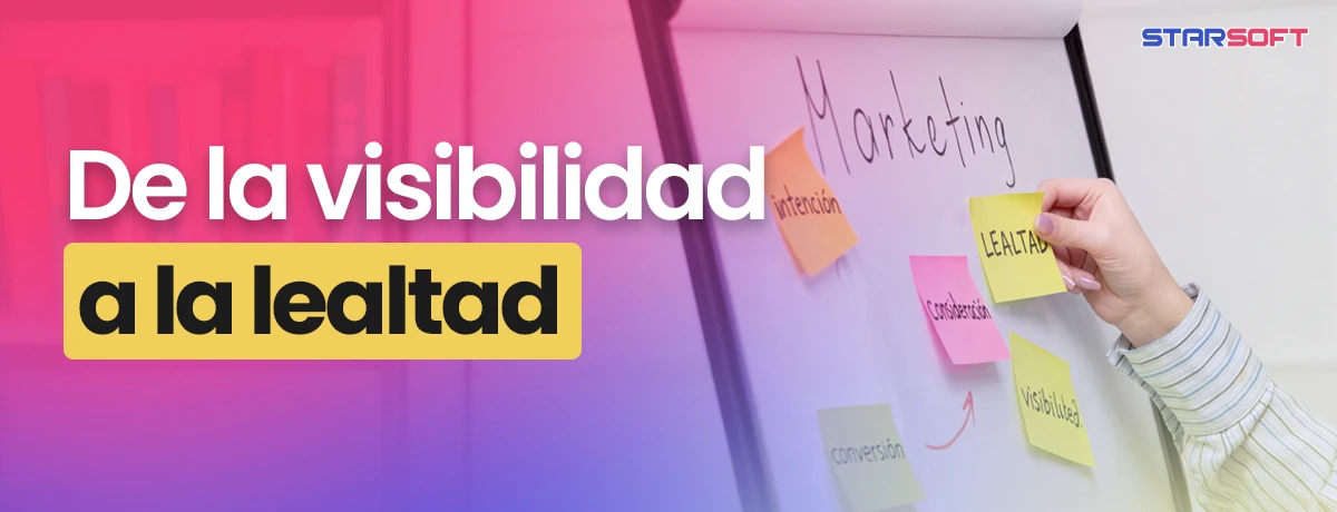 De la Visibilidad a la Lealtad