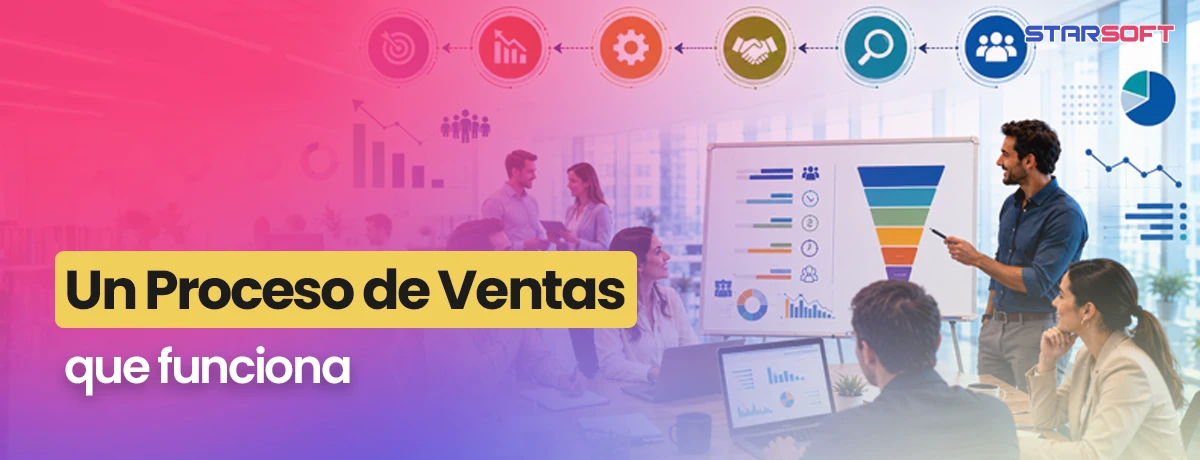 Un Proceso de Ventas que funciona