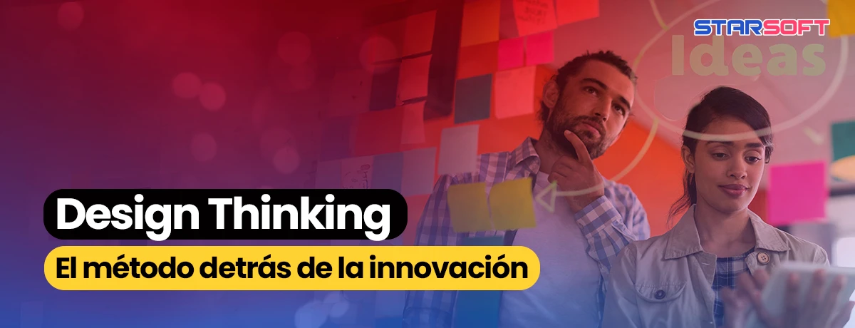 El método detrás de la innovación
